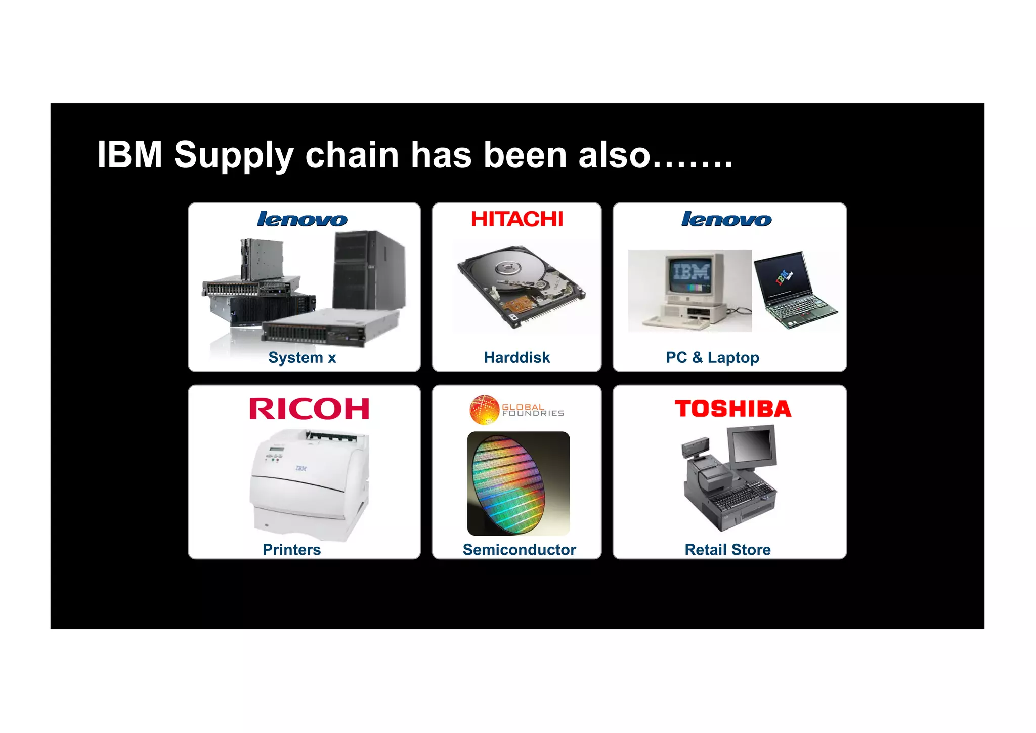 IBM Supply chain has been also…….
Printers Retail StoreSemiconductor
System x PC & LaptopHarddisk
 