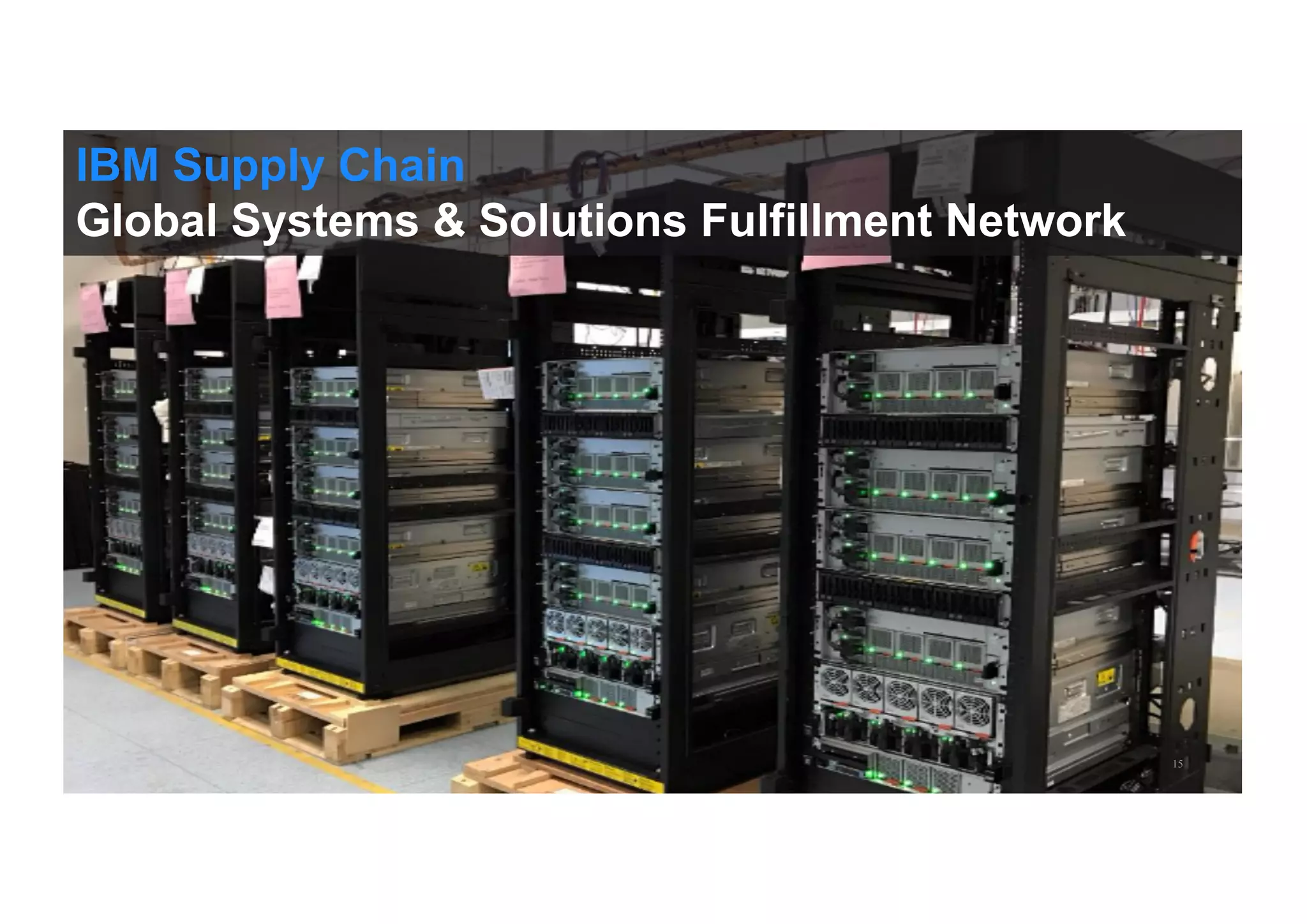 15
IBM Supply Chain
Global Systems & Solutions Fulfillment Network
 