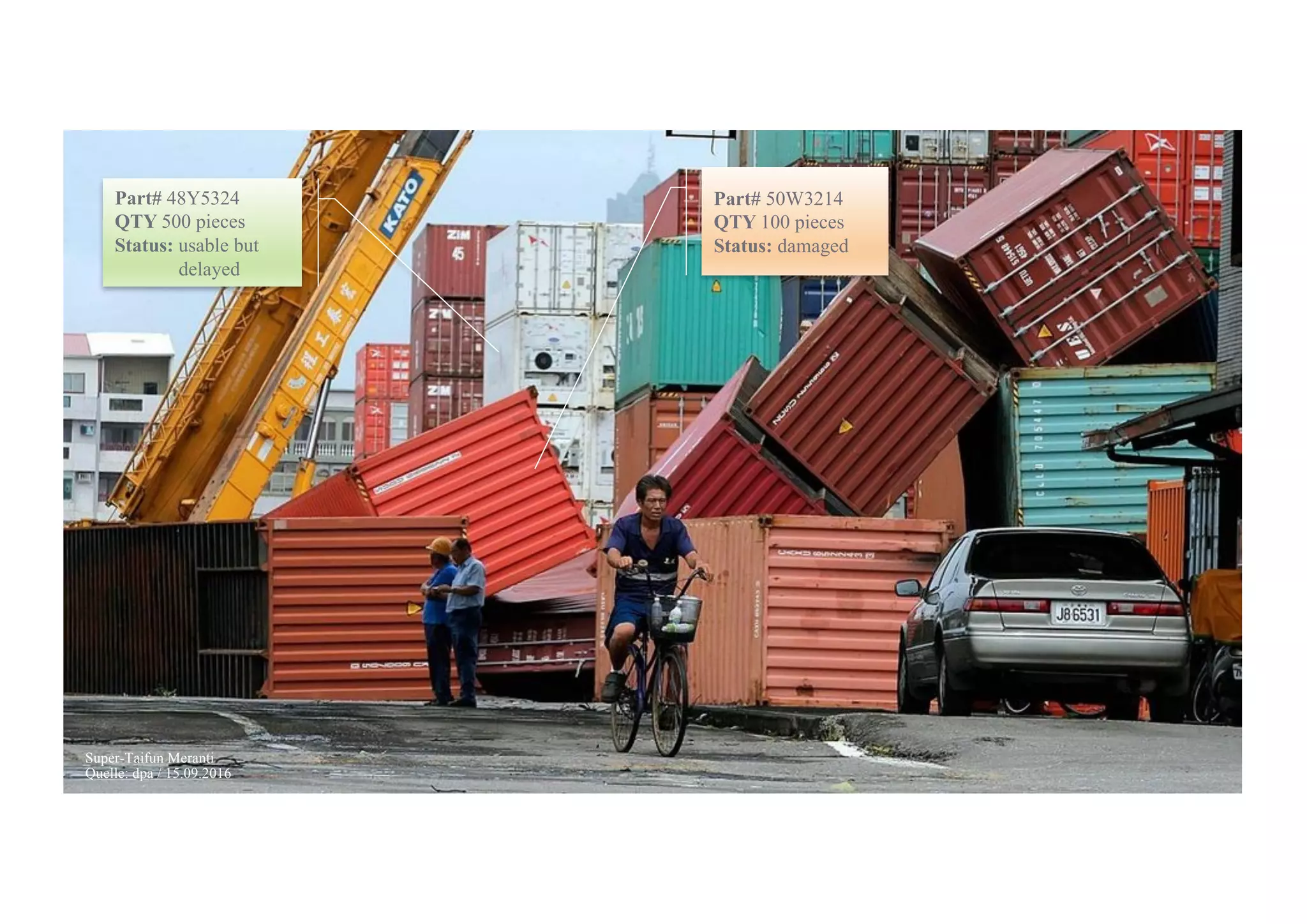 21
Part# 50W3214
QTY 100 pieces
Status: damaged
Part# 48Y5324
QTY 500 pieces
Status: usable but
delayed
Super-Taifun Meranti
Quelle: dpa / 15.09.2016
 