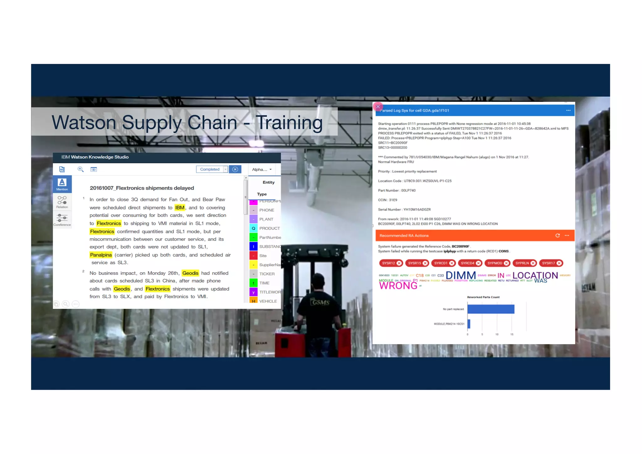 Watson Supply Chain - Training
 