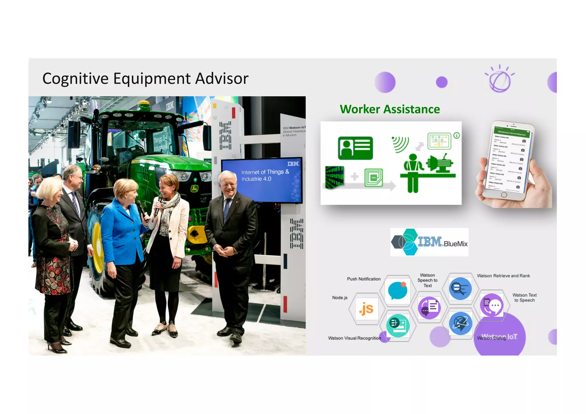 40
Cognitive Equipment	Advisor
Worker	Assistance
 