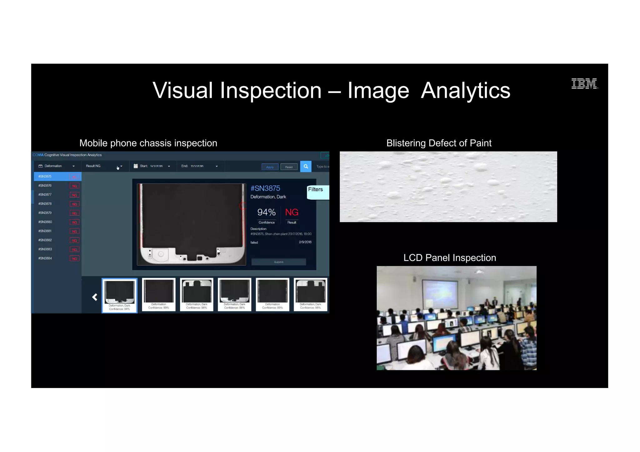Visual Inspection – Image Analytics
Blistering Defect of Paint
LCD Panel Inspection
Mobile phone chassis inspection
 