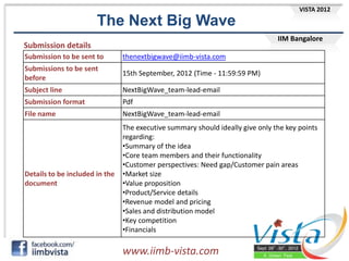 VISTA 2012

                       The Next Big Wave
                                                                                IIM Bangalore
Submission details
Submission to be sent to        thenextbigwave@iimb-vista.com
Submissions to be sent
                                15th September, 2012 (Time - 11:59:59 PM)
before
Subject line                    NextBigWave_team-lead-email
Submission format               Pdf
File name                       NextBigWave_team-lead-email
                                The executive summary should ideally give only the key points
                                regarding:
                                •Summary of the idea
                                •Core team members and their functionality
                                •Customer perspectives: Need gap/Customer pain areas
Details to be included in the   •Market size
document                        •Value proposition
                                •Product/Service details
                                •Revenue model and pricing
                                •Sales and distribution model
                                •Key competition
                                •Financials

                                www.iimb-vista.com
 