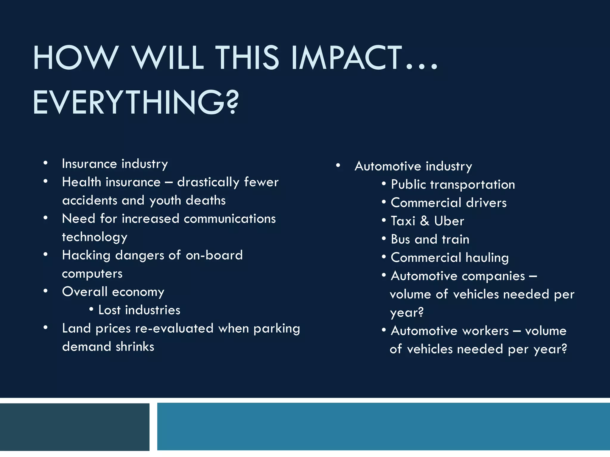 HOW WILL THIS IMPACT…
EVERYTHING?
• Insurance industry
• Health insurance – drastically fewer
accidents and youth deaths
• Need for increased communications
technology
• Hacking dangers of on-board
computers
• Overall economy
• Lost industries
• Land prices re-evaluated when parking
demand shrinks
• Automotive industry
• Public transportation
• Commercial drivers
• Taxi & Uber
• Bus and train
• Commercial hauling
• Automotive companies –
volume of vehicles needed per
year?
• Automotive workers – volume
of vehicles needed per year?
 