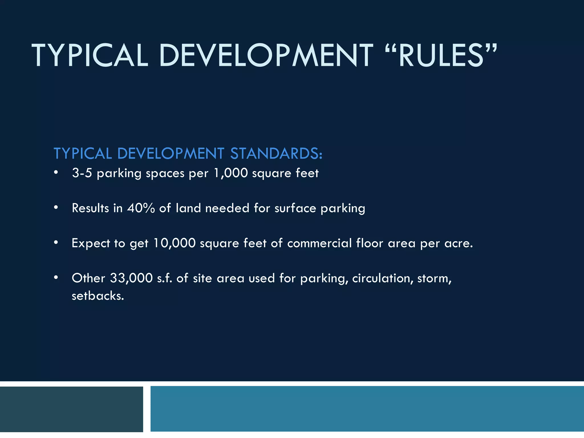 TYPICAL DEVELOPMENT “RULES”
TYPICAL DEVELOPMENT STANDARDS:
• 3-5 parking spaces per 1,000 square feet
• Results in 40% of land needed for surface parking
• Expect to get 10,000 square feet of commercial floor area per acre.
• Other 33,000 s.f. of site area used for parking, circulation, storm,
setbacks.
 