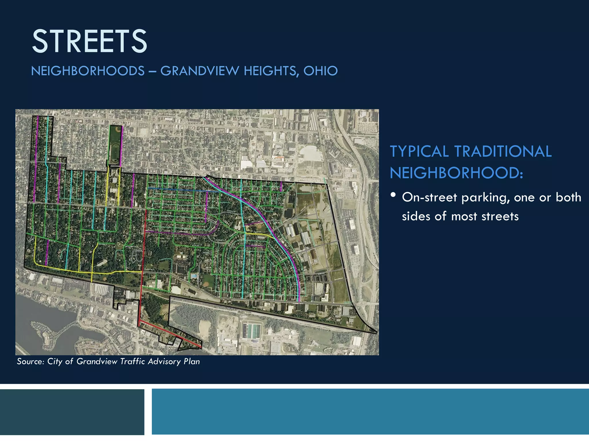 • TYPICAL TRADITIONAL
NEIGHBORHOOD:
• On-street parking, one or both
sides of most streets
STREETS
NEIGHBORHOODS – GRANDVIEW HEIGHTS, OHIO
Source: City of Grandview Traffic Advisory Plan
 