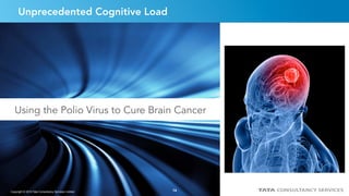14
Unprecedented Cognitive Load
Using the Polio Virus to Cure Brain Cancer
Copyright © 2015 Tata Consultancy Services Limited 14
 