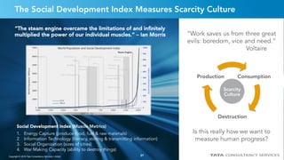 21
Is this really how we want to
measure human progress?
“Work saves us from three great
evils: boredom, vice and need.”
Voltaire
Scarcity
Culture
The Social Development Index Measures Scarcity Culture
Social Development Index (Muscle Metrics)
1.  Energy Capture (produce food, fuel & raw materials)
2.  Information Technology (literacy, storing & transmitting information)
3.  Social Organization (sizes of cities)
4.  War Making Capacity (ability to destroy things)
“The steam engine overcame the limitations of and inﬁnitely
multiplied the power of our individual muscles.” – Ian Morris
Copyright © 2015 Tata Consultancy Services Limited 21
 