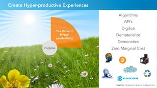 53
Create Hyper-productive Experiences
Copyright © 2015 Tata Consultancy Services Limited
The Drive to
Hyper-
productivity
Purpose Ecosystem
Algorithms
API’s
Digitize
Dematerialize
Demonetize
Zero Marginal Cost
53
 
