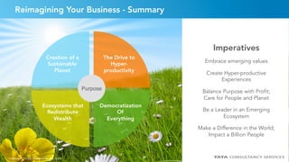 57
Reimagining Your Business - Summary
Copyright © 2015 Tata Consultancy Services Limited
The Drive to
Hyper-
productivity
Creation of a
Sustainable
Planet
Ecosystems that
Redistribute
Wealth
Democratization
Of
Everything
Purpose
57
Imperatives
Embrace emerging values
Create Hyper-productive
Experiences
Balance Purpose with Profit;
Care for People and Planet
Be a Leader in an Emerging
Ecosystem
Make a Difference in the World;
Impact a Billion People
 