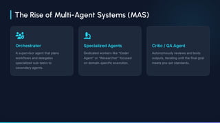 The Shift to Agentic AI: From Generative Tools to Autonomous ...