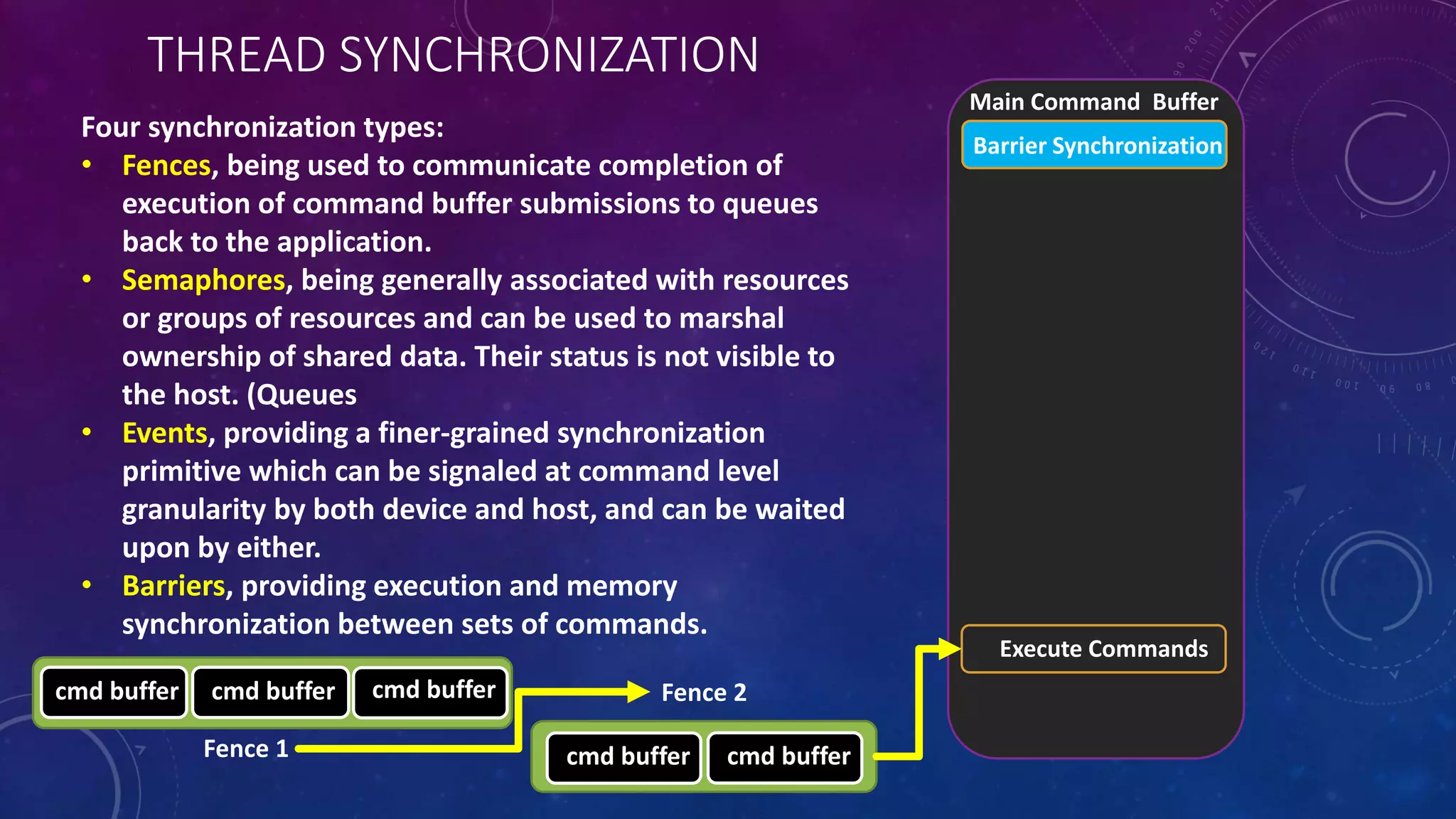 THREAD SYNCHRONIZATION
Main Command Buffer
Execute Commands
Four synchronization types:
• Fences, being used to communicate completion of
execution of command buffer submissions to queues
back to the application.
• Semaphores, being generally associated with resources
or groups of resources and can be used to marshal
ownership of shared data. Their status is not visible to
the host. (Queues
• Events, providing a finer-grained synchronization
primitive which can be signaled at command level
granularity by both device and host, and can be waited
upon by either.
• Barriers, providing execution and memory
synchronization between sets of commands.
cmd buffer cmd buffer cmd buffer
cmd buffer cmd bufferFence 1
Fence 2
Barrier Synchronization
 