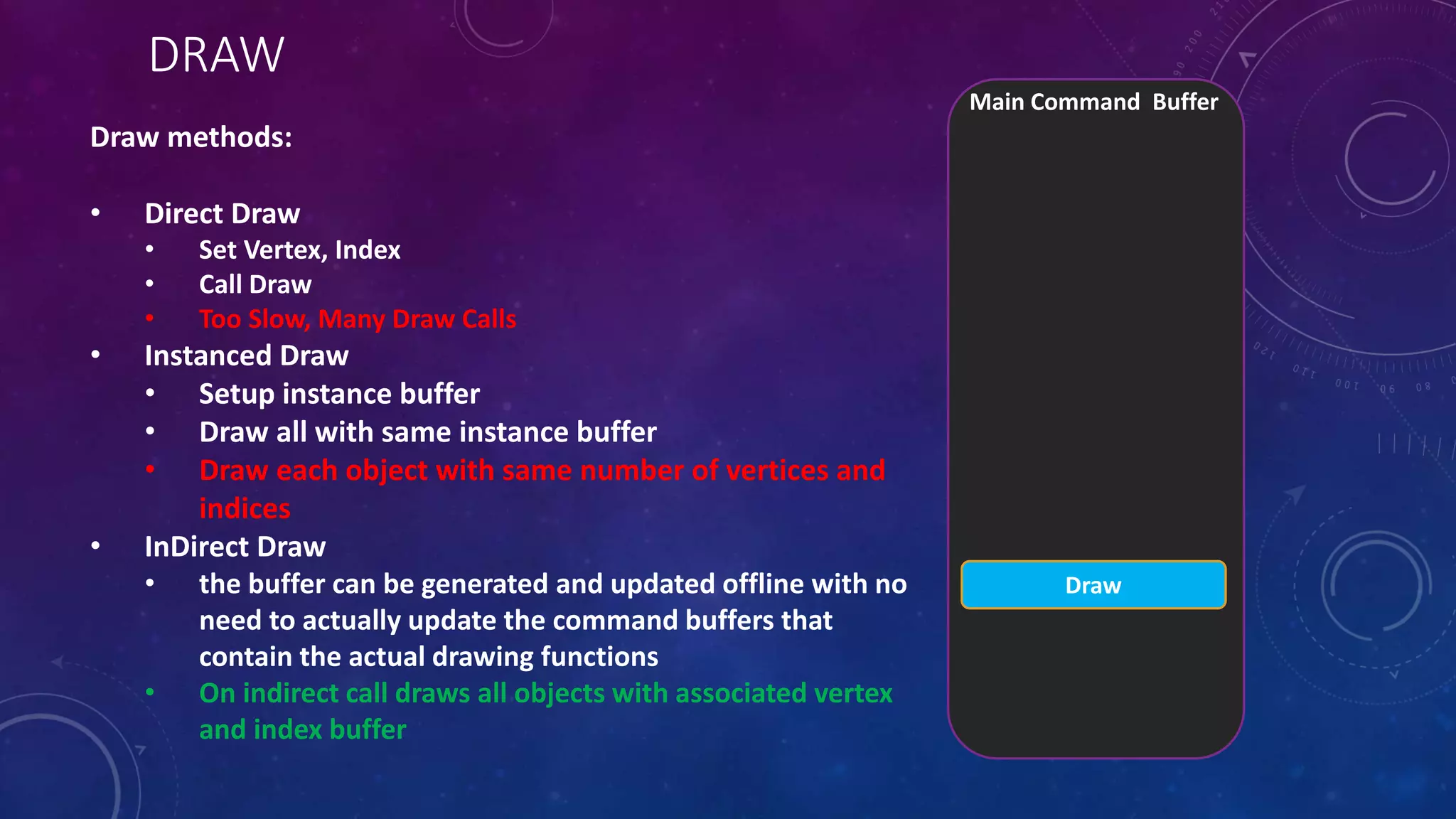 DRAW
Main Command Buffer
Draw
Draw methods:
• Direct Draw
• Set Vertex, Index
• Call Draw
• Too Slow, Many Draw Calls
• Instanced Draw
• Setup instance buffer
• Draw all with same instance buffer
• Draw each object with same number of vertices and
indices
• InDirect Draw
• the buffer can be generated and updated offline with no
need to actually update the command buffers that
contain the actual drawing functions
• On indirect call draws all objects with associated vertex
and index buffer
 