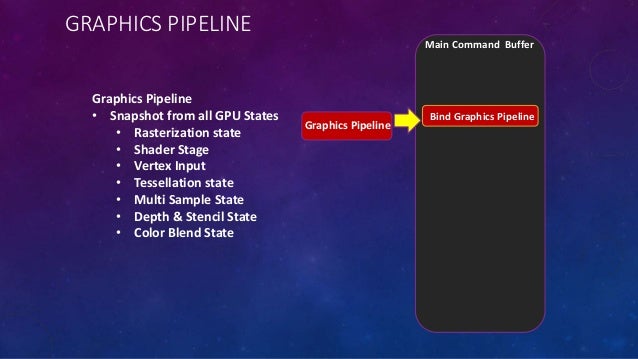 boinc projects that use gpu boinc projects that use gpu