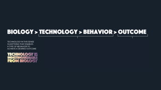 TECHNOLOGY IN THIS SENSE IS ANYTHING THAT ENABLES A TYPE OF BEHAVIOR TO ACHIEVE A DESIRED OUTCOME
example: a seminar, talk, sermon, class, workshop, game
 