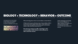 TECHNOLOGY IN THIS SENSE IS ANYTHING THAT ENABLES A TYPE OF BEHAVIOR TO ACHIEVE A DESIRED OUTCOME
example: a seminar, talk, sermon, class, workshop, game
 