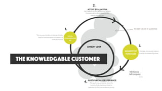 the knowledgable customer
 