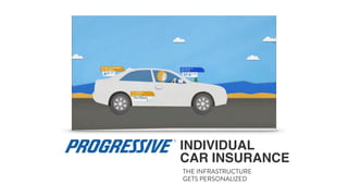 INDIVIDUAL
CAR INSURANCE
THE INFRASTRUCTURE
GETS PERSONALIZED
 