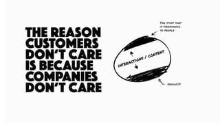 THE REASON
CUSTOMERS
DON’T CARE
IS BECAUSE
COMPANIES
DON’T CARE
interactions / content
 