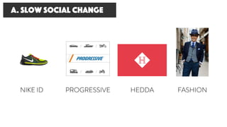 NIKE ID PROGRESSIVE HEDDA
A. slow social change
FASHION
 