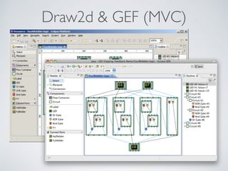 Draw2d & GEF (MVC)
 