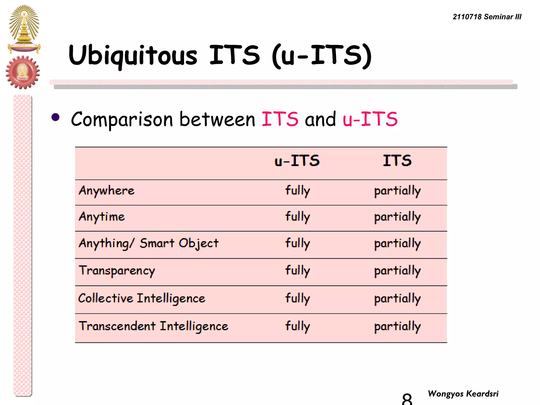 2110718 Seminar III 
8 Wongyos Keardsri 
Ubiquitous ITS (u-ITS) 
 Comparison between ITS and u-ITS 
 