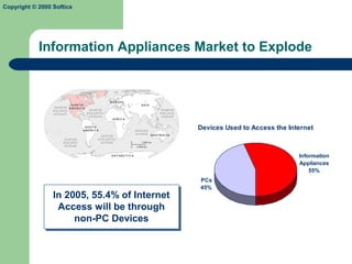 The next generation internet | PPT