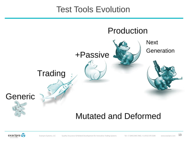 The next generation of testing tools for exchanges | PPT
