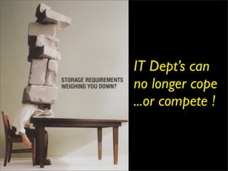 IT Dept’s can
no longer cope
...or compete !
 