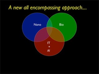 A new all encompassing approach....

           Nano        Bio




                  IT
                   +
                  AI
 
