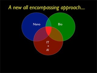 A new all encompassing approach....

           Nano        Bio




                  IT
                   +
                  AI
 