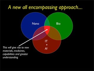 A new all encompassing approach....

                             Nano        Bio




                                    IT
                                     +
This will give rise to new          AI
materials, medicines,
capabilities and greater
understanding
 