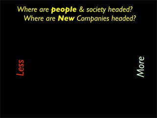 Where are people & society headed?
 Where are New Companies headed?




                                 More
Less
 