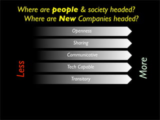Where are people & society headed?
 Where are New Companies headed?
               Openness

                Sharing

             Communicative




                                 More
Less



             Tech Capable

               Transitory
 