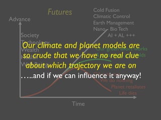 Futures          Cold Fusion
                             Climatic Control
Advance
                             Earth Management
                             Nano - Bio Tech
   Society                         AI + AL +++
   Technology
   Our climate and planet models are
   Wealth                   Our green effort works
    so crude that we have& no real just holds
   Health                    status quo clue
   Well Beingwhich trajectory we are on
     about
   …..and if we can inﬂuence itout
                        Oil runs anyway!
                           We do nothing
                                    Planet retaliates
                             	

        Life dies

                     Time
 