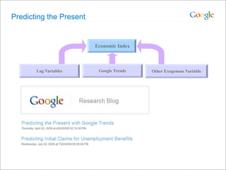 Predicting the Present


                         Economic Index



       Lag Variables      Google Trends   Other Exogenous Variable
 
