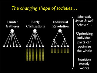 The changing shape of societies…
                                          Inherently
 Hunter       Early        Industrial   linear & well
Gatherer   Civilizations   Revolution     behaved…

                                        Optimizing
                                        individual
                                         parts can
                                         optimize
                                        the whole

                                         Intuition
                                          mostly
                                          works
 