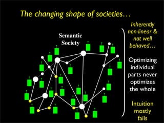 The changing shape of societies…
                               Inherently
                              non-linear &
           Semantic
                                not well
            Society            behaved…

                               Optimizing
                                individual
                               parts never
                                optimizes
                                the whole

                                   Intuition
                                    mostly
                                      fails
 