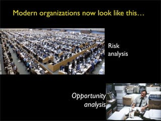 Modern organizations now look like this…



                               Risk
                               analysis




                 Opportunity
                    analysis
 