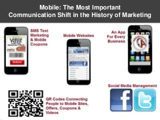 Title slide
SMS text
marketing
&
Mobile
coupons
QR Codes directing people to mobile
websites, offers, coupons or videos
Social Media Management
An App
For Every
Business
Redeem
Mobile: The Most Important
Communication Shift in the History of Marketing
Mobile Websites
 