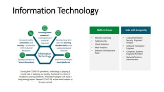 Information Technology
 