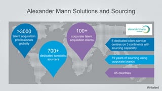 >3000
talent acquisition
professionals
globally
700+
dedicated specialist
sourcers
100+
corporate talent
acquisition clients 6 dedicated client service
centres on 3 continents with
sourcing capability
19 years of sourcing using
corporate brands
85 countries
Alexander Mann Solutions and Sourcing
#intalent
 