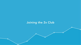Private & Confidential - All rights reserved - Visible.vc, Inc.
Joining the 2x Club
 
