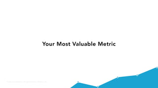 Private & Confidential - All rights reserved - Visible.vc, Inc.
Your Most Valuable Metric
 