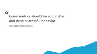 Private & Confidential - All rights reserved - Visible.vc, Inc.
Good metrics should be actionable
and drive successful behavior.
David Skok, Matrix Partners
“
 