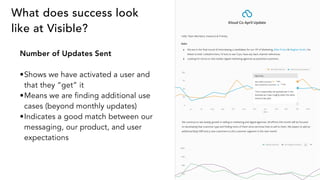 Private & Confidential - All rights reserved - Visible.vc, Inc.
What does success look
like at Visible?
Number of Updates Sent
•Shows we have activated a user and
that they “get” it
•Means we are finding additional use
cases (beyond monthly updates)
•Indicates a good match between our
messaging, our product, and user
expectations
 
