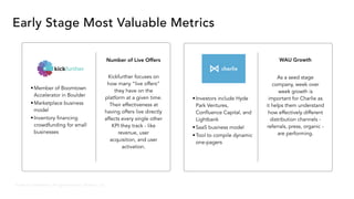 Private & Confidential - All rights reserved - Visible.vc, Inc.
Early Stage Most Valuable Metrics
Buffer
WAU Growth
As a seed stage
company, week over
week growth is
important for Charlie as
it helps them understand
how effectively different
distribution channels -
referrals, press, organic -
are performing.
•Investors include Hyde
Park Ventures,
Confluence Capital, and
Lightbank
•SaaS business model
•Tool to compile dynamic
one-pagers
Buffer
Number of Live Offers
Kickfurther focuses on
how many “live offers”
they have on the
platform at a given time.
Their effectiveness at
having offers live directly
affects every single other
KPI they track - like
revenue, user
acquisition, and user
activation.
•Member of Boomtown
Accelerator in Boulder
•Marketplace business
model
•Inventory financing
crowdfunding for small
businesses
 