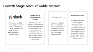 Private & Confidential - All rights reserved - Visible.vc, Inc.
Growth Stage Most Valuable Metrics
Buffer
Net Promoter Score
NPS is a crucial metric
for Ecommerce
businesses who rely
heavily on return
customers and word of
mouth referrals. Warby
Parker sees NPS as the
best leading indicator
for the health of their
brand and by extension,
their business.
•Raised over $100MM
from firms like First
Round and BoxGroup
and valued at $1.2B
•Ecommerce business +
brick and mortar
business model
Buffer Growth in # of
companies to 2k
messages
For Slack, the magic
number for user retention
is 2,000 messages. Once
a company hits that
number, they are
extremely likely to stick
around as a customer
(93% of teams that hit
that number still use
Slack today).
•Valued at almost $3B
after raising money from
firms like The Social +
Capital Partnership and
Accel Partners
•Self-service SaaS
business model
 