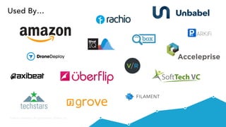 Private & Confidential - All rights reserved - Visible.vc, Inc.
Used By…
 