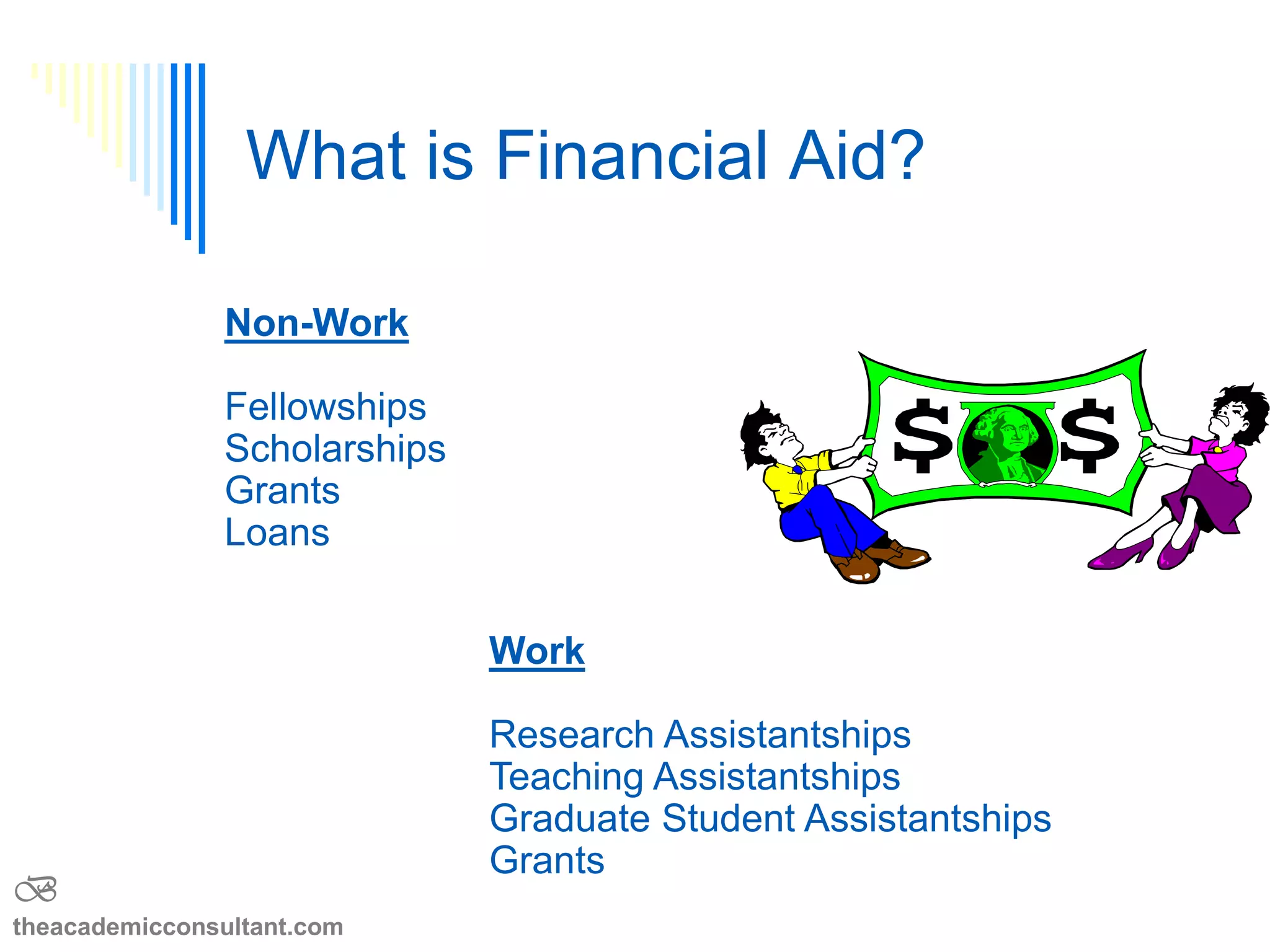 Research paragraph
One of the goals of the laboratory is to ….
We studied ….. My project involved ….. The
resulting structures were …. Because they
….. these structures could be used to …..
B
theacademicconsultant.com
 